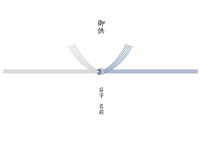 御供